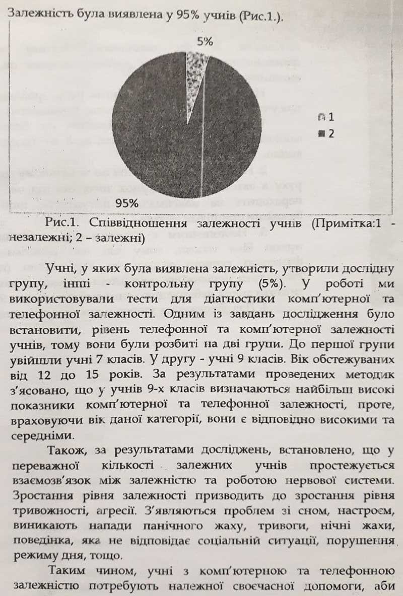 Друковані видання