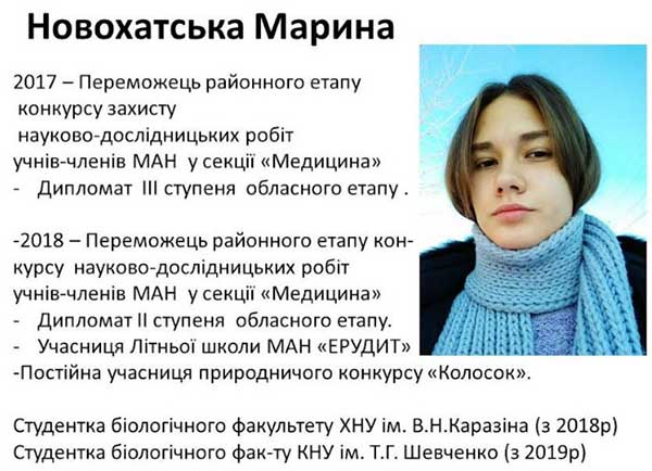 Новохатська Марина