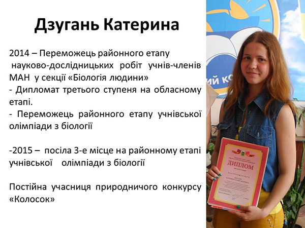Дзугань Катерина