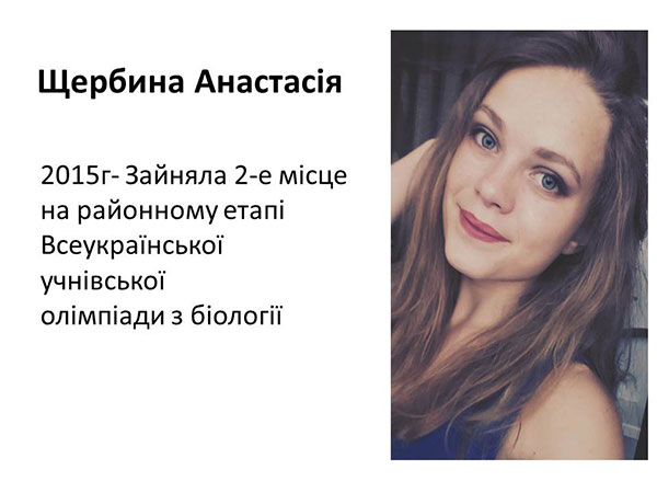 Щербина Анастасія