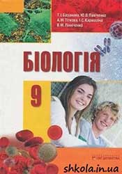 Біологія 9 клас Базанова