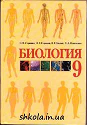 Биология 9 класс Страшко