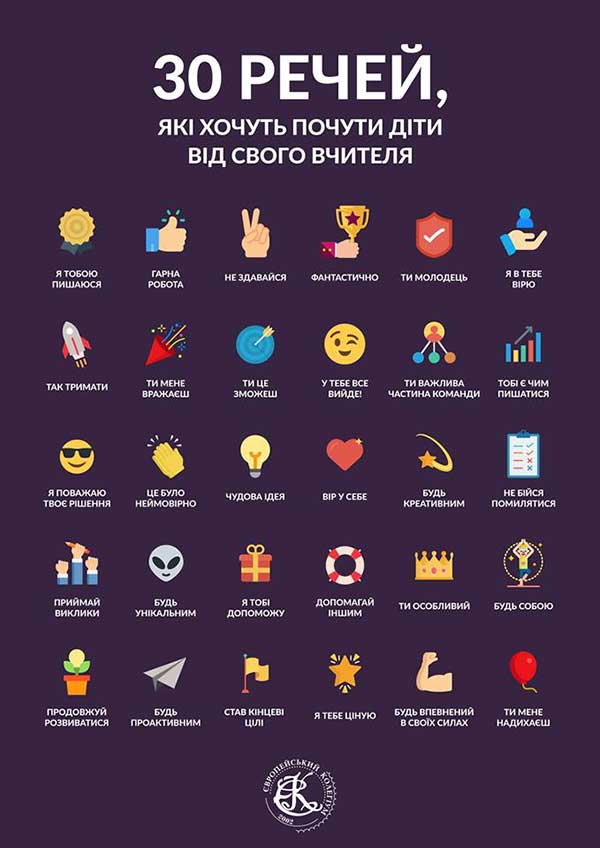 Поради педагогам