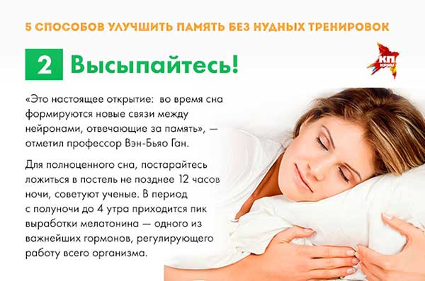 Поради учням