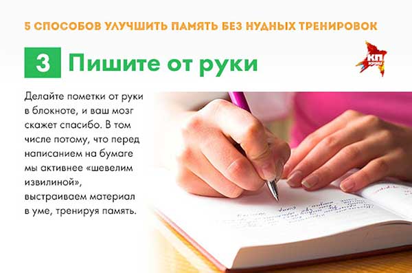 Поради учням