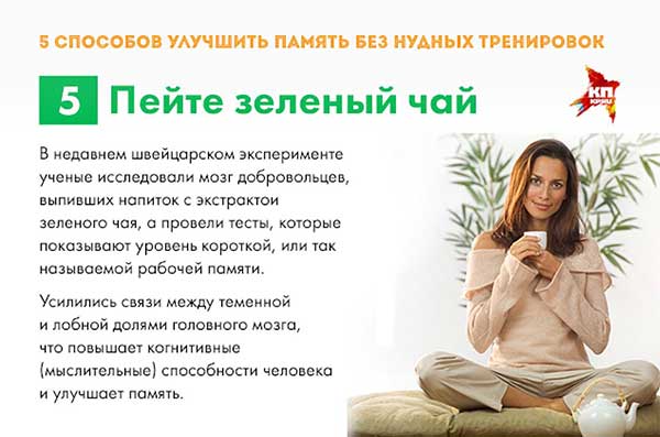 Поради учням