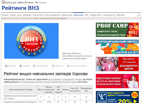 Рейтинг вищих навчальних закладів Харкова
