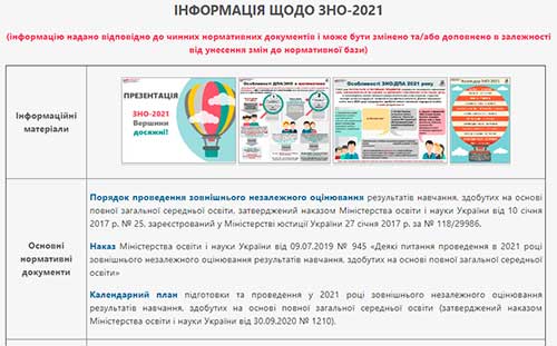ЗНО-2021
